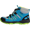 BLAU/LIME