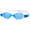 Clear Blue