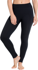 Odlo Performance Warm Eco Damen Funktions-Unterhose 
