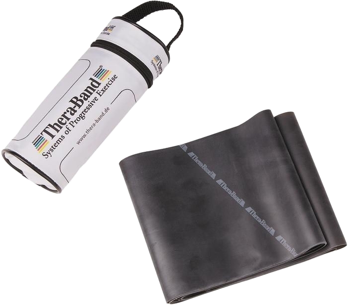 Energetics theraband 2025
